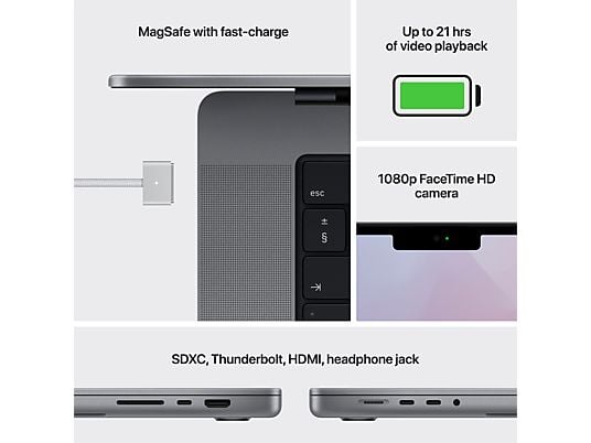 Apple MacBook Pro 2021 M1 | 14.2" M1 Max 10-Core CPU | 24-Core GPU | 32 GB | 1 TB SSD | space gray - Afbeelding 3